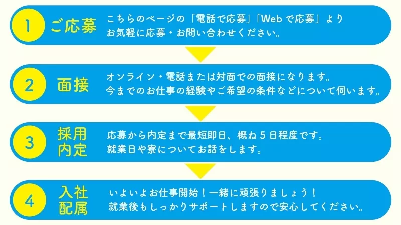 急募！【日勤専属・土日祝休み】製造事務の募集