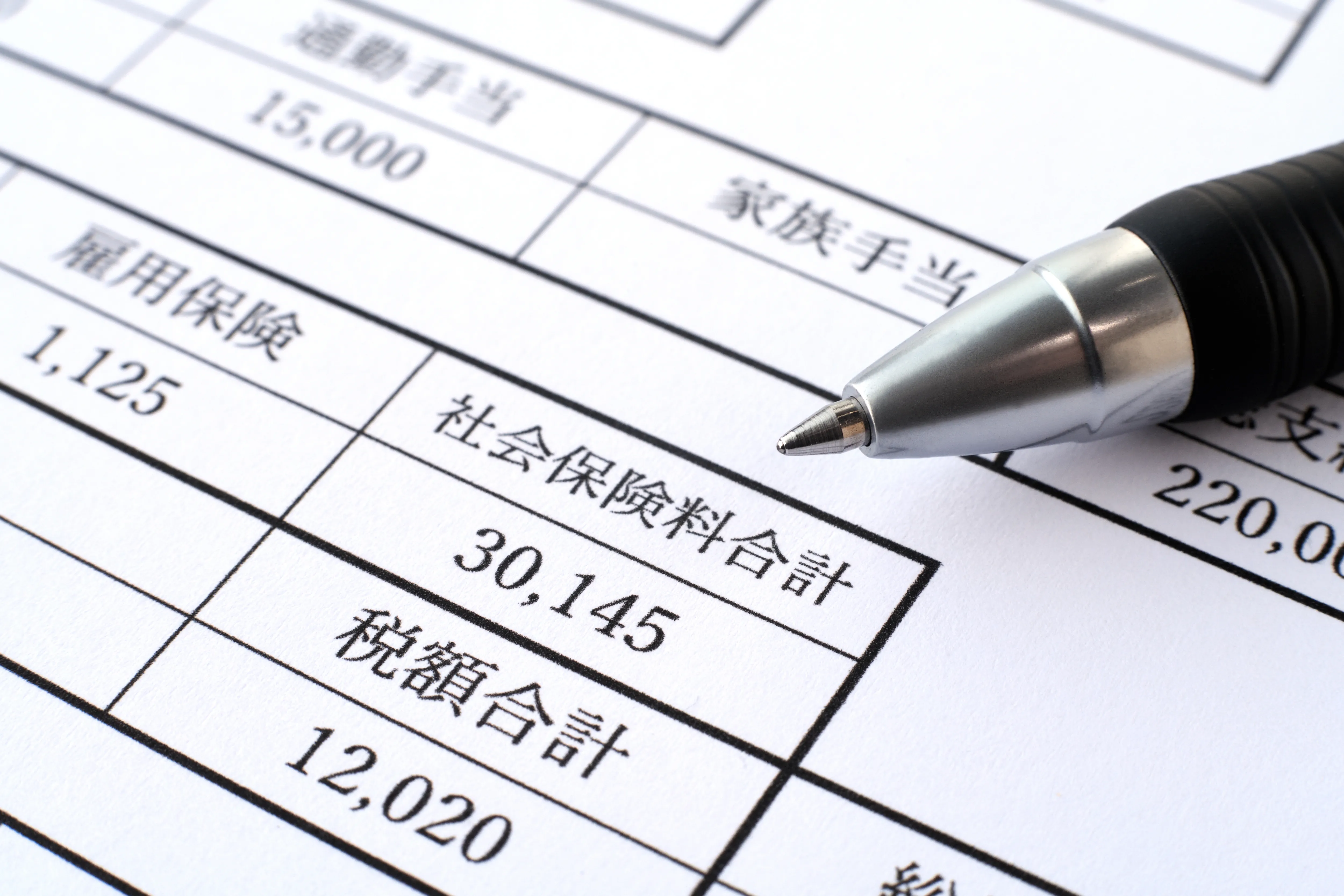 社会保険・税制・福利厚生の比較