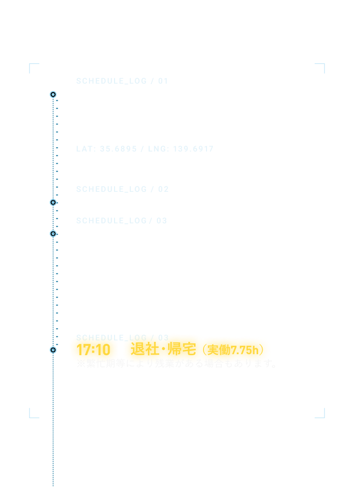 一日の流れ