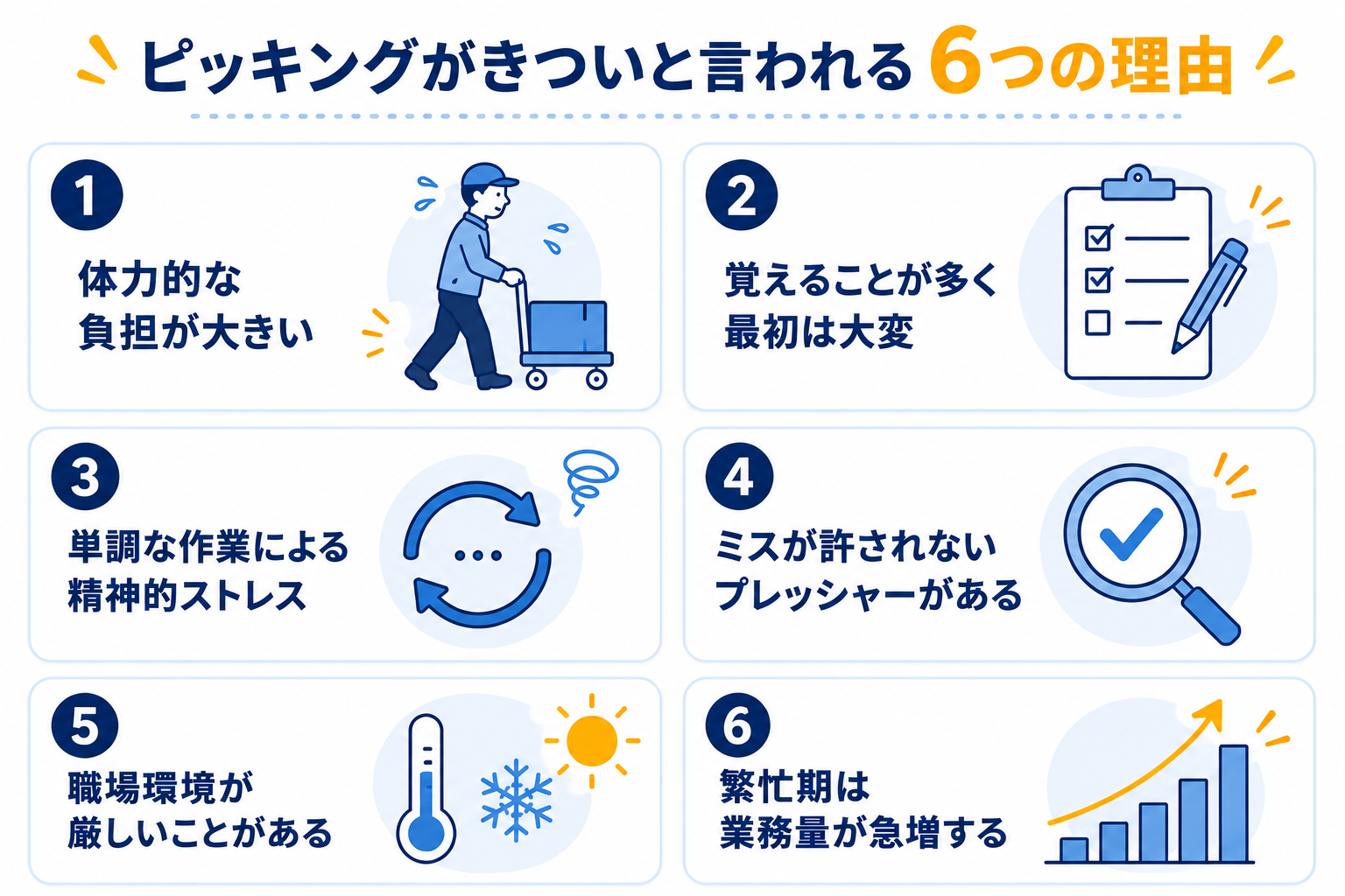 ピッキングがきついと言われる6つの理由